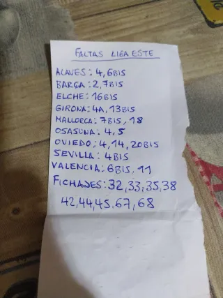 Cambio cromos Liga Este 25-26