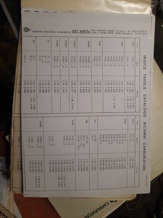 Carburatori Dell'Orto Catalogo 2