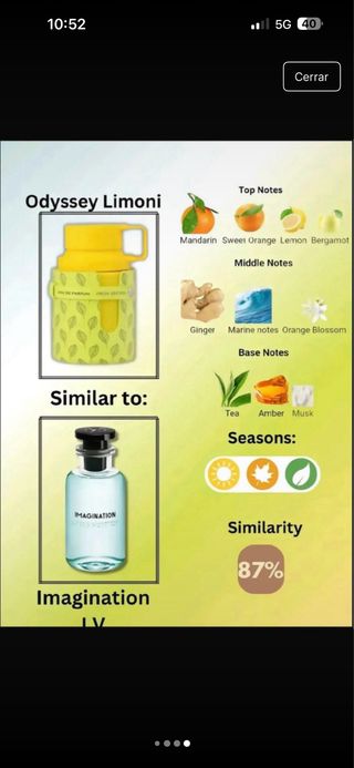 Colonia Odyssey Limoni EAU DE PARFUM hombre