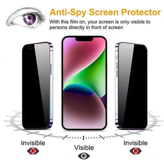 Protector Pantalla Privacidad iPhone 12 mini +PC