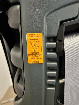 Silla Coche Britax Evolva 1-2-3