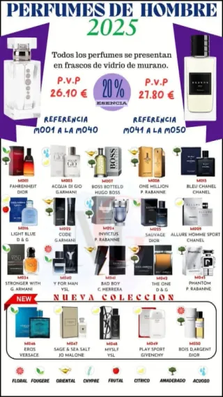Perfumes de alta gama a buen precio