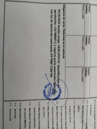 Yamaha TMAX 530 SX 2018 - extras incluidos