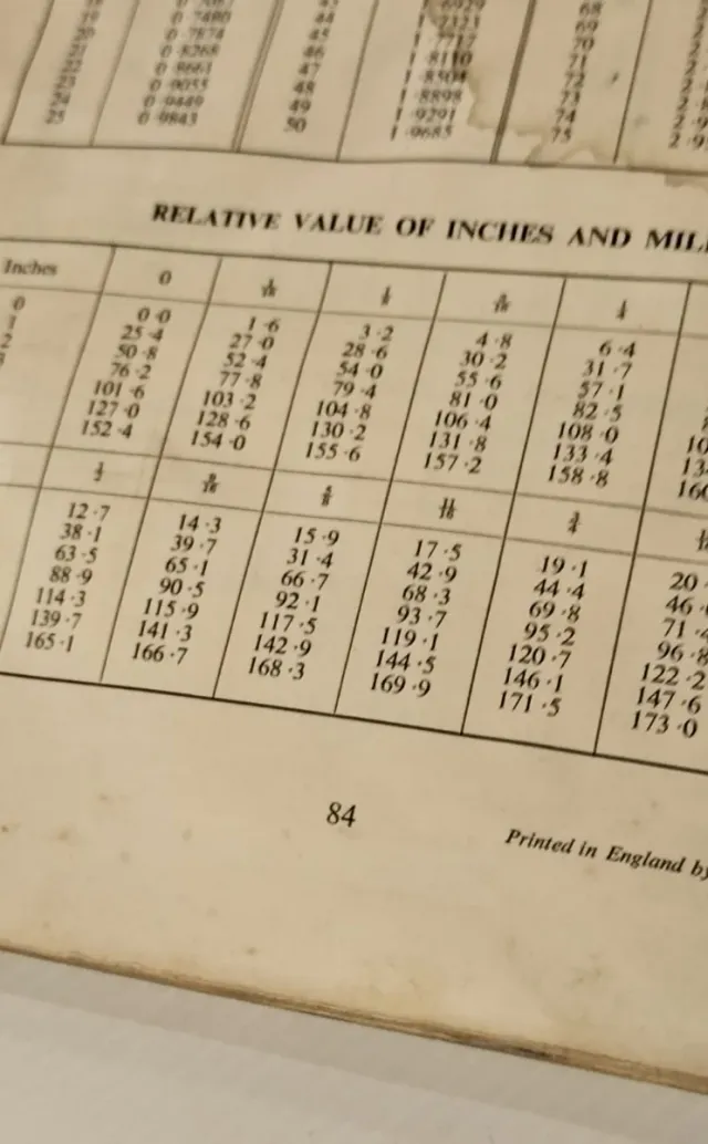 Manual Jaguar mk2 3.4 Litre
