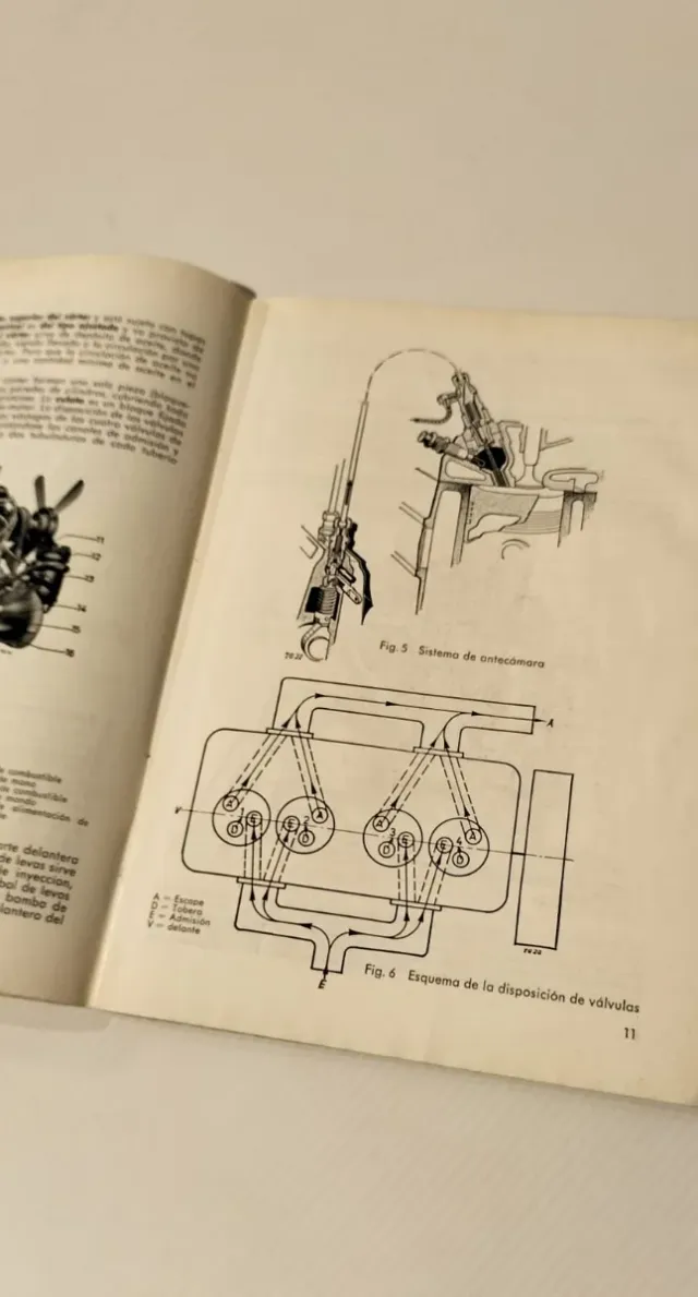 Manual OM 636 (Español)