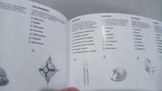 Manuale di sostituzione Sonic & Knuckles Mega Drive