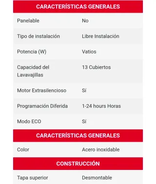 Lavavajillas Teka 60 cm NUEVO EN SU CAJA