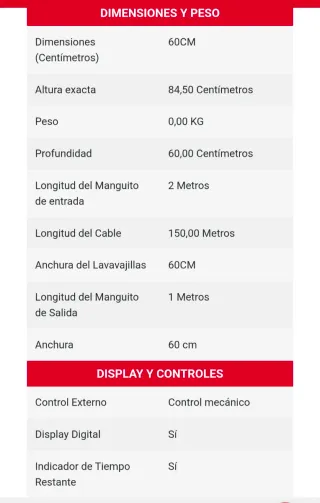 Lavavajillas Teka 60 cm NUEVO EN SU CAJA