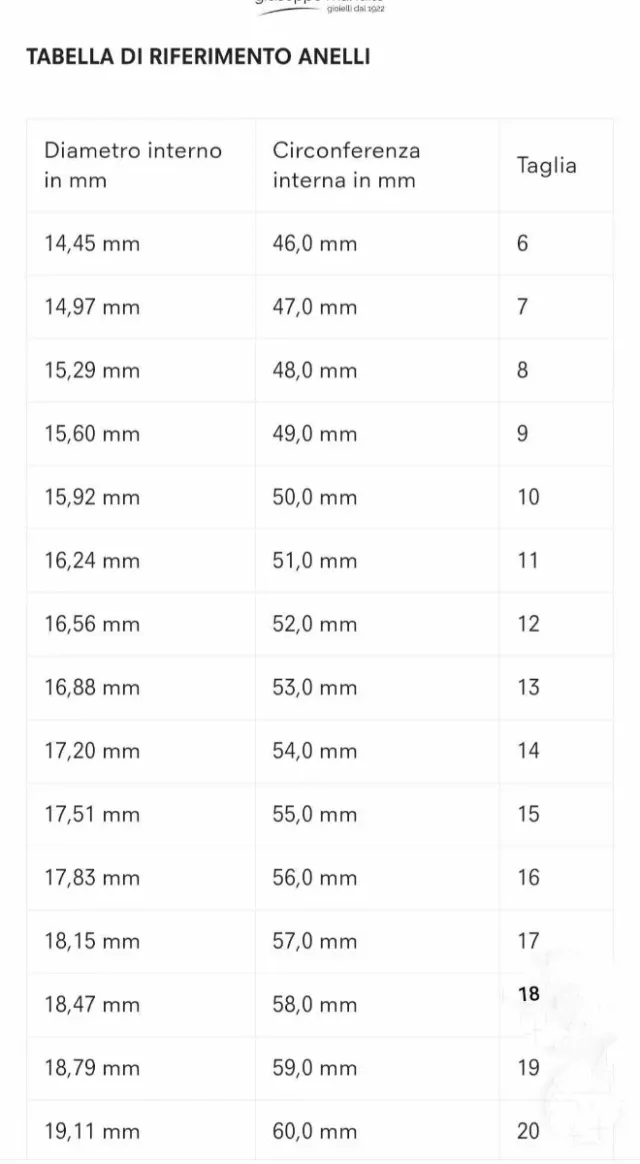COPPIA FEDI DESIGN FOGLIE INTARSIATE PLACCATE ORO