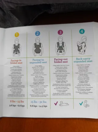 Mochila Porta Bebés Infantino Flip de alta calidad