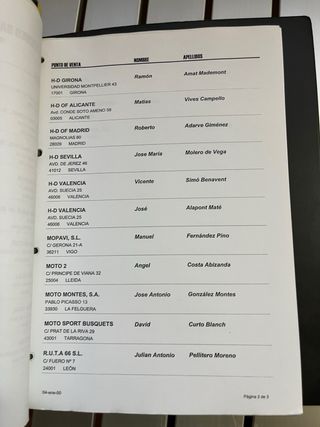 Archivo Harley  – Circulares + Curso Twin Cam