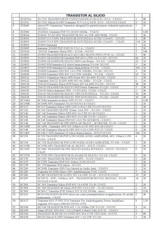 TRANSISTOR AL SILICIO VINTAGE - NUOVI E USATI