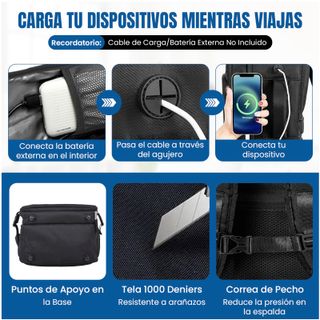 Mochila Cabina Ryanair Negra