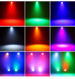 !!OFERTON! Foco LED FOVO 6 en 1 18x18w