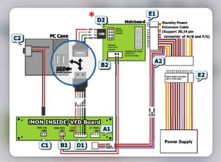 Control Remoto PC iMON VFD Multimedia