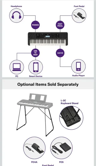 Teclado Yamaha PRS-E383 61 teclas + pedal  Sustain