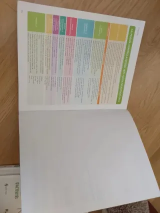 Lengua y literatura 2ºbachillerato. itaca. anda...