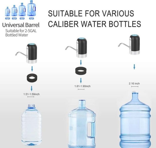 Dispensador de Bomba de Agua Distribuidor de Carga