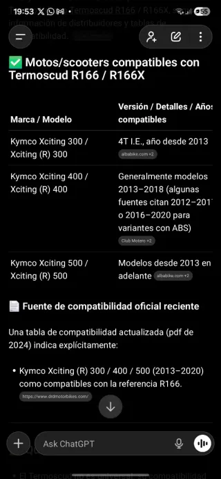 Manta Tucano Termoscud R166 Xciting 300 400 500