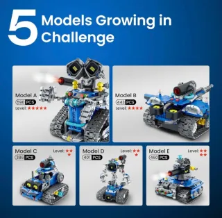 Sillbird Robot Transformable RC