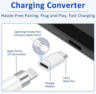 Adaptador USB C para Apple Pencil 1