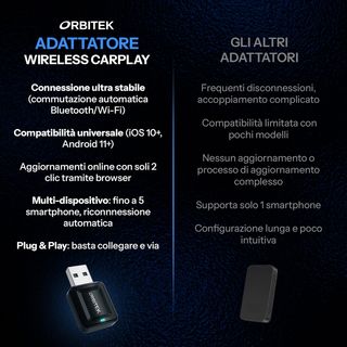 Adattatore Wireless CarPlay Android Auto USB