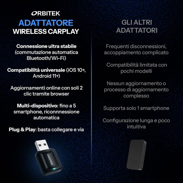 Adattatore Wireless CarPlay Android Auto USB