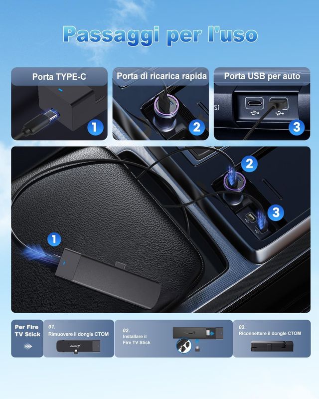 Carlinkit Firedrive Link Pro Wireless