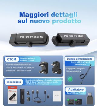 Carlinkit Firedrive Link Pro Wireless