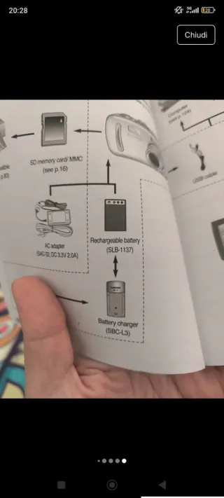 Samsung Digimax V800 Fotocamera Digitale