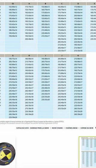 cadenas tela talla B