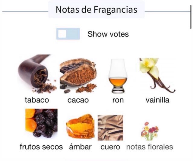 Perfume Nicho, Vanille Havane