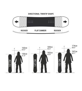 Tabla Snowboard Dreamscape