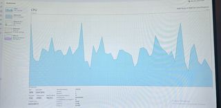 PC Gaming con luces LED