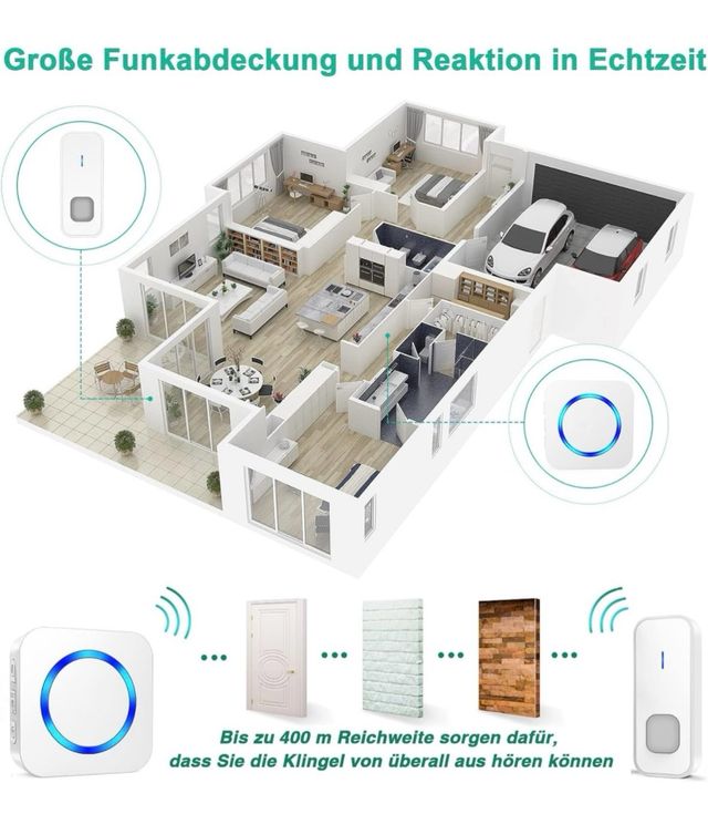 NUOVO! Timbre inalambrico 400m alcance a estrenar