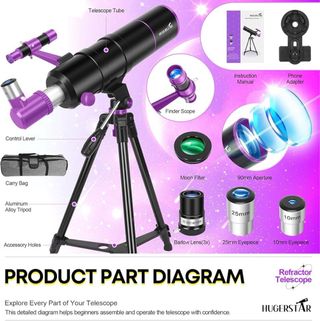 Telescopio Astronómico Profesional Hugerstar