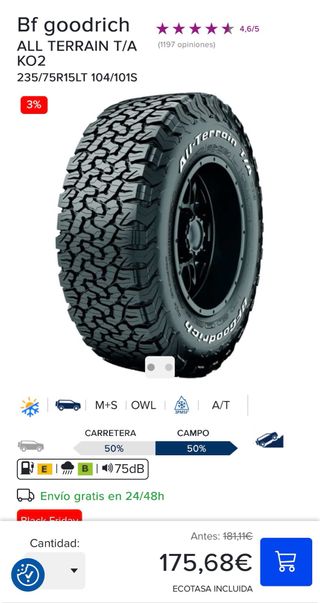 Neumáticos BF Goodrich All Terrain T/A KO2