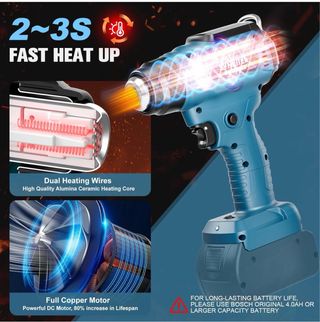 Pistola Aire Caliente Inalámbrica 18V