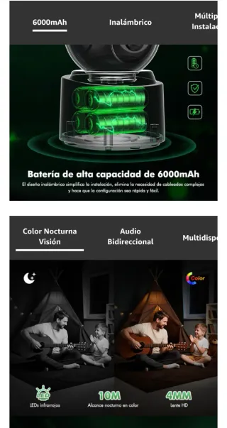 Cámara Vigilancia 360°  , WiFi Interior