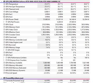 Ordenador completo SUPER PRECIO