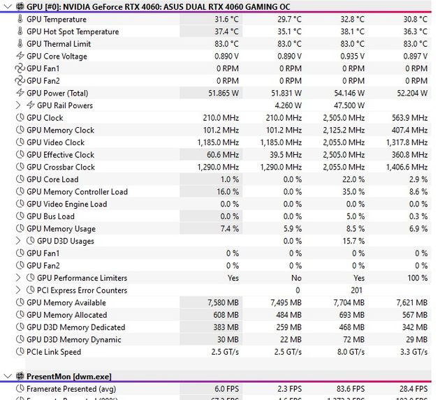 Ordenador completo SUPER PRECIO