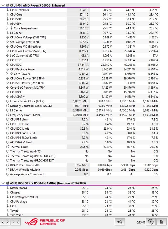 Ordenador completo SUPER PRECIO