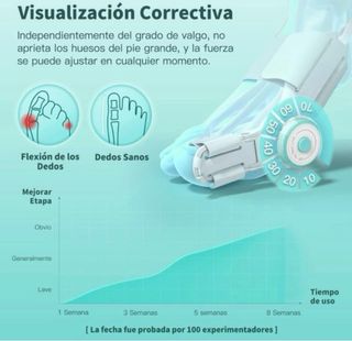 Corrector Juanetes Ajustable