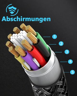 SOLMIMI Cable de extensión USB