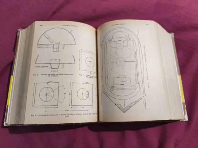 Manuale del Costruttore