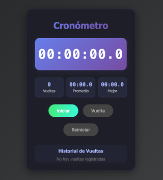 Diseño de páginas web profesionales