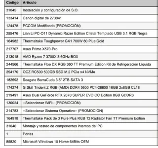 PC Gaming Montado a Piezas RGB