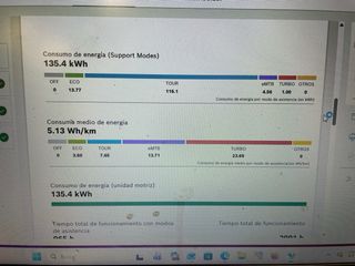 Haibike Full Seven Bicicleta Eléctrica
