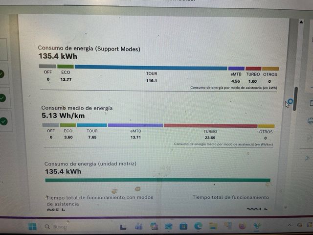 Haibike Full Seven Bicicleta Eléctrica