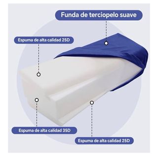 Cojín Yoga Rectangular Azul
